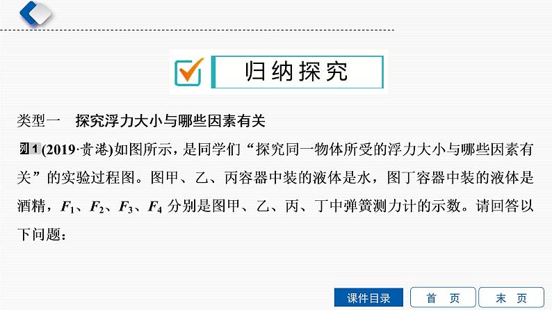 初中物理中考复习 第6单元　第3课时　浮力课件PPT第8页