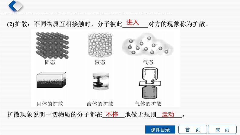 初中物理中考复习 第8单元　第1课时　分子运动  内能课件PPT03