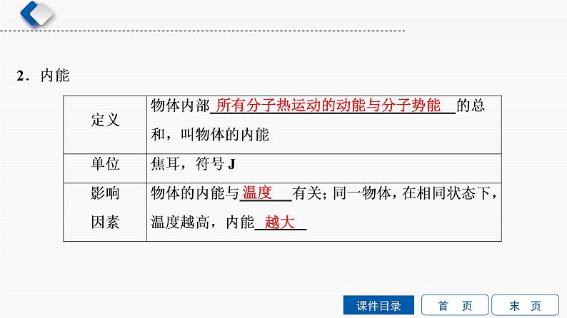 初中物理中考复习 第8单元　第1课时　分子运动  内能课件PPT05