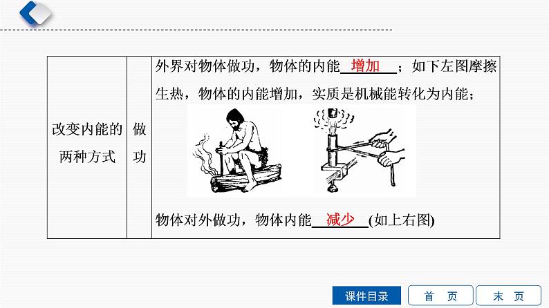 初中物理中考复习 第8单元　第1课时　分子运动  内能课件PPT06