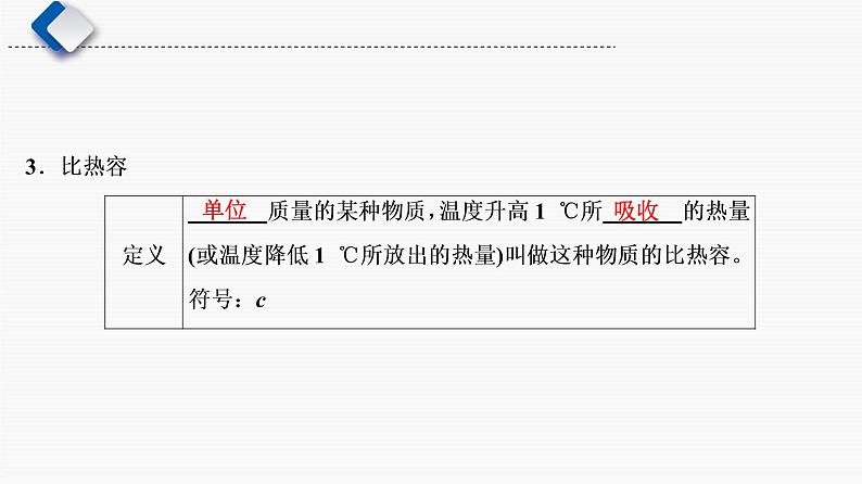 初中物理中考复习 第8单元　第1课时　分子运动  内能课件PPT08