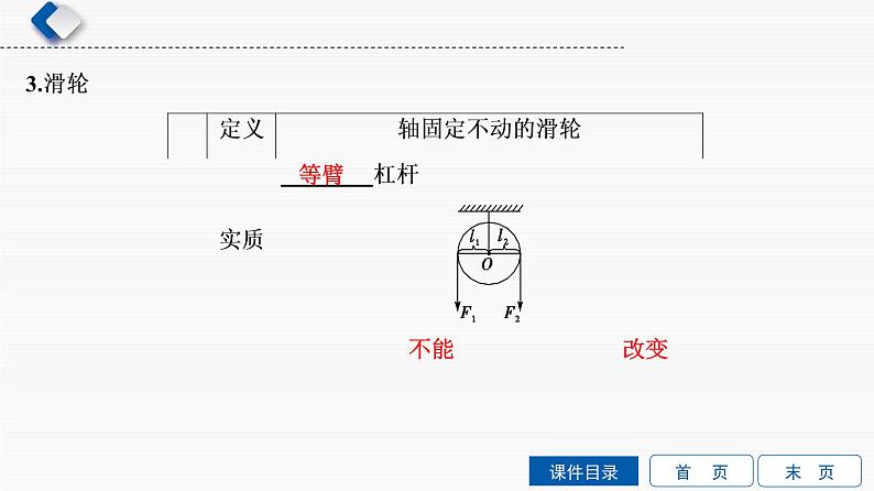 初中物理中考复习 第7单元　第1课时　简单机械课件PPT第6页