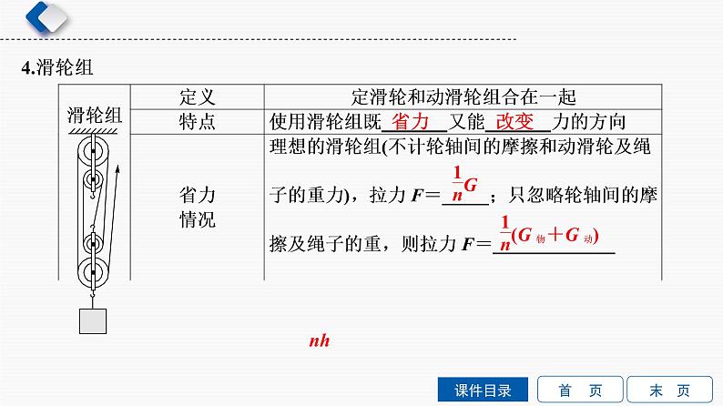 初中物理中考复习 第7单元　第1课时　简单机械课件PPT第8页