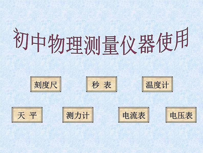 初中物理中考复习 常用物理测量仪器的使用（物理中考复习课件）(1 51M)第1页