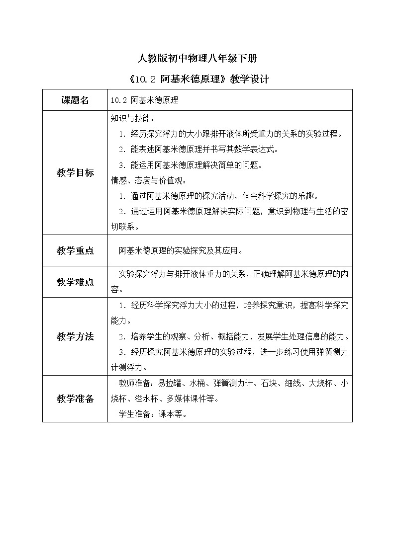 10.2 阿基米德原理 课件+素材 人教版八年级下册精品同步资料（送教案练习）01