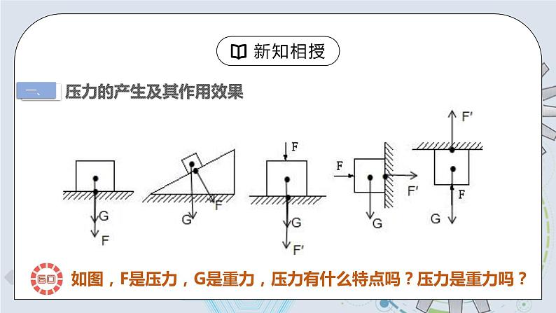 9.1 压强 课件+素材 人教版八年级下册精品同步资料（送教案练习）05