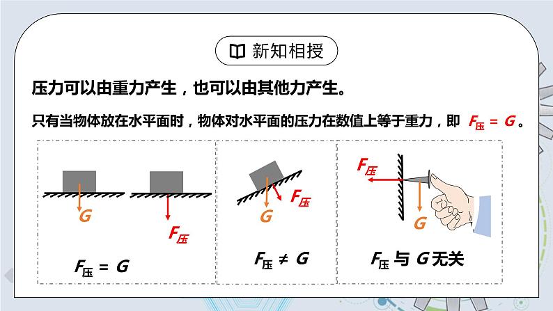 9.1 压强 课件+素材 人教版八年级下册精品同步资料（送教案练习）08