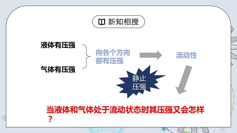 9.4 流体压强与流速的关系 课件+素材 人教版八年级下册精品同步资料（送教案练习）06