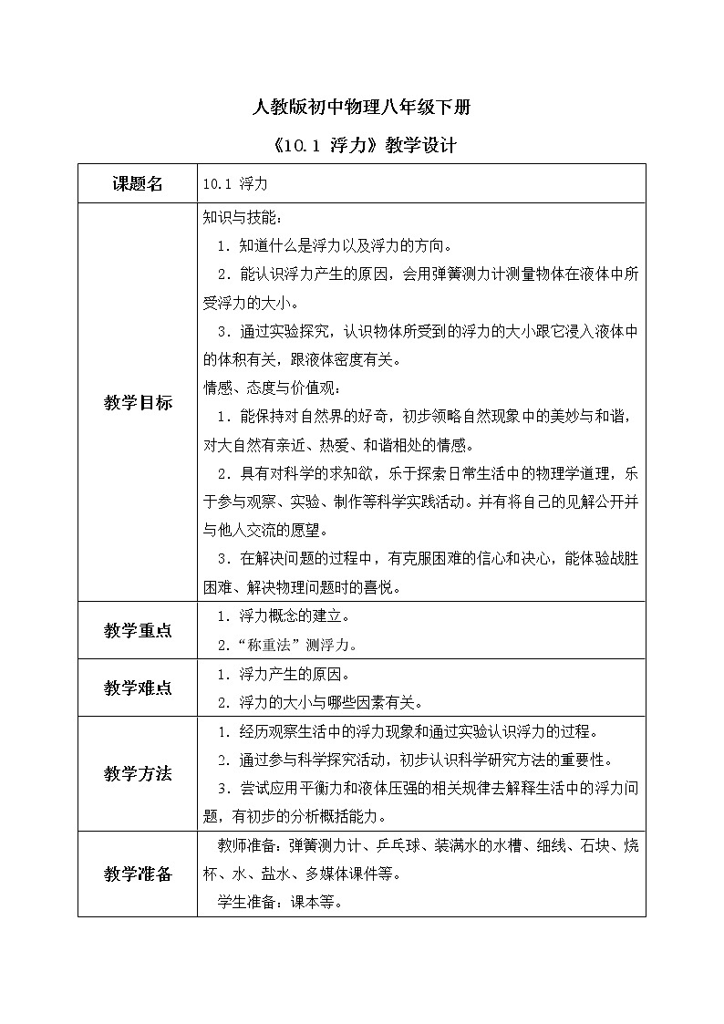 10.1 浮力 课件+素材 人教版八年级下册精品同步资料（送教案练习）01