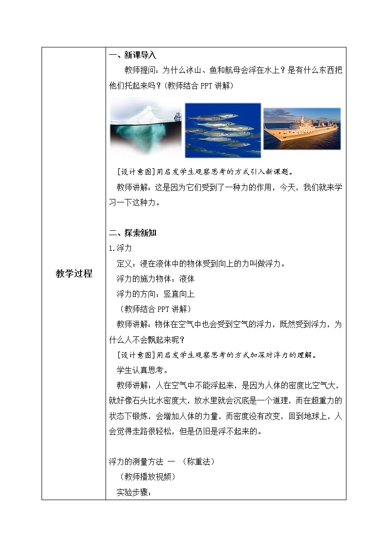 10.1 浮力 课件+素材 人教版八年级下册精品同步资料（送教案练习）02
