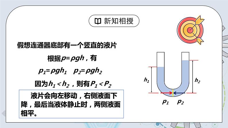 9.2 液体的压强 第二课时 课件+素材 人教版八年级下册精品同步资料（送教案练习）07