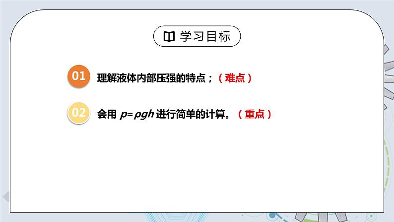 9.2 液体的压强 第一课时 课件+素材 人教版八年级下册精品同步资料（送教案练习）03