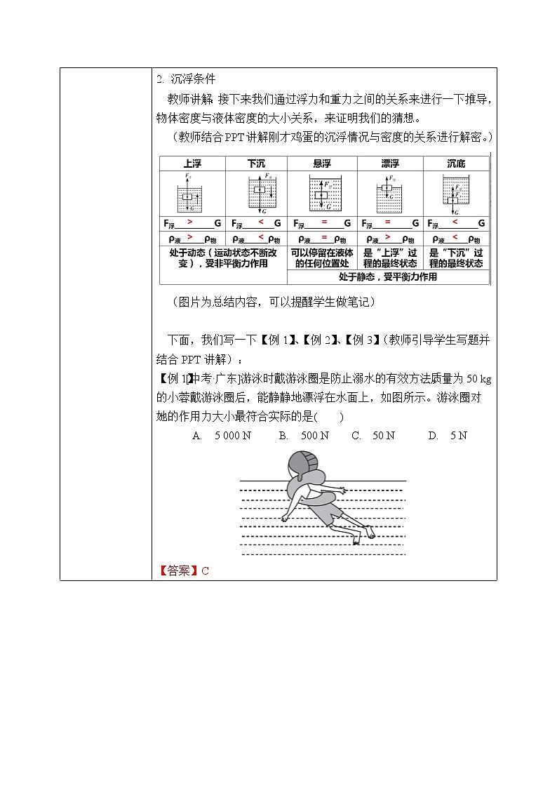 10.3 物体浮沉条件及其应用 课件+素材 人教版八年级下册精品同步资料（送教案练习）03
