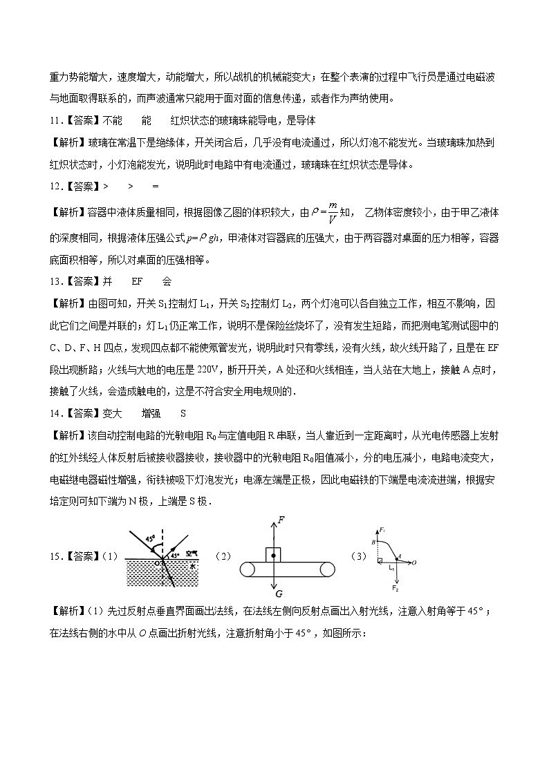 初中物理中考复习 广东-2020年中考物理考前押题密卷（全解全析）03