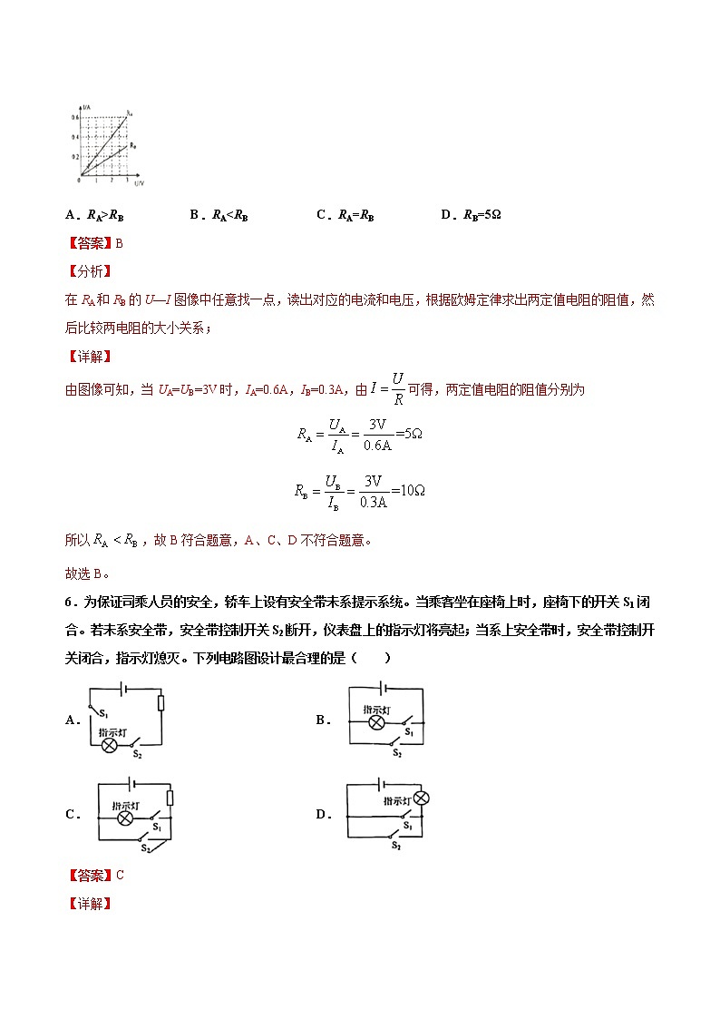 初中物理中考复习 考场仿真卷B（天津卷）-2021年中考物理模拟考场仿真演练卷（解析版）第3页