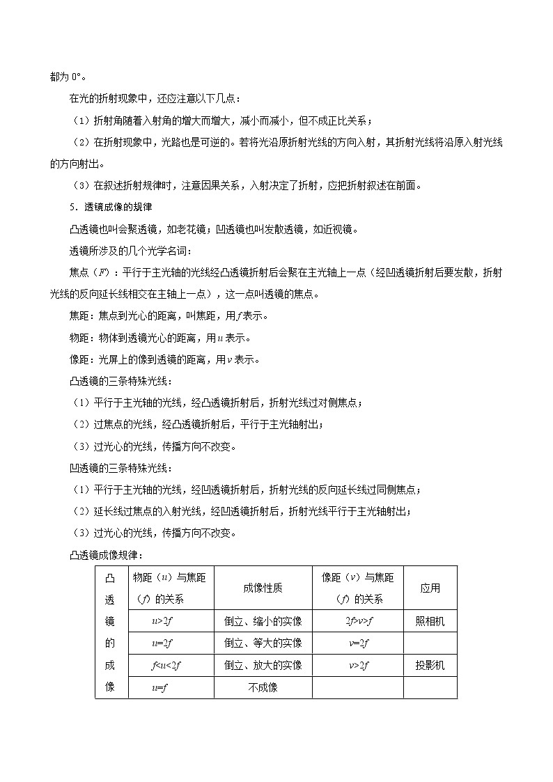 初中物理中考复习 考点08 光学作图-备战2020年中考物理考点一遍过 试卷03
