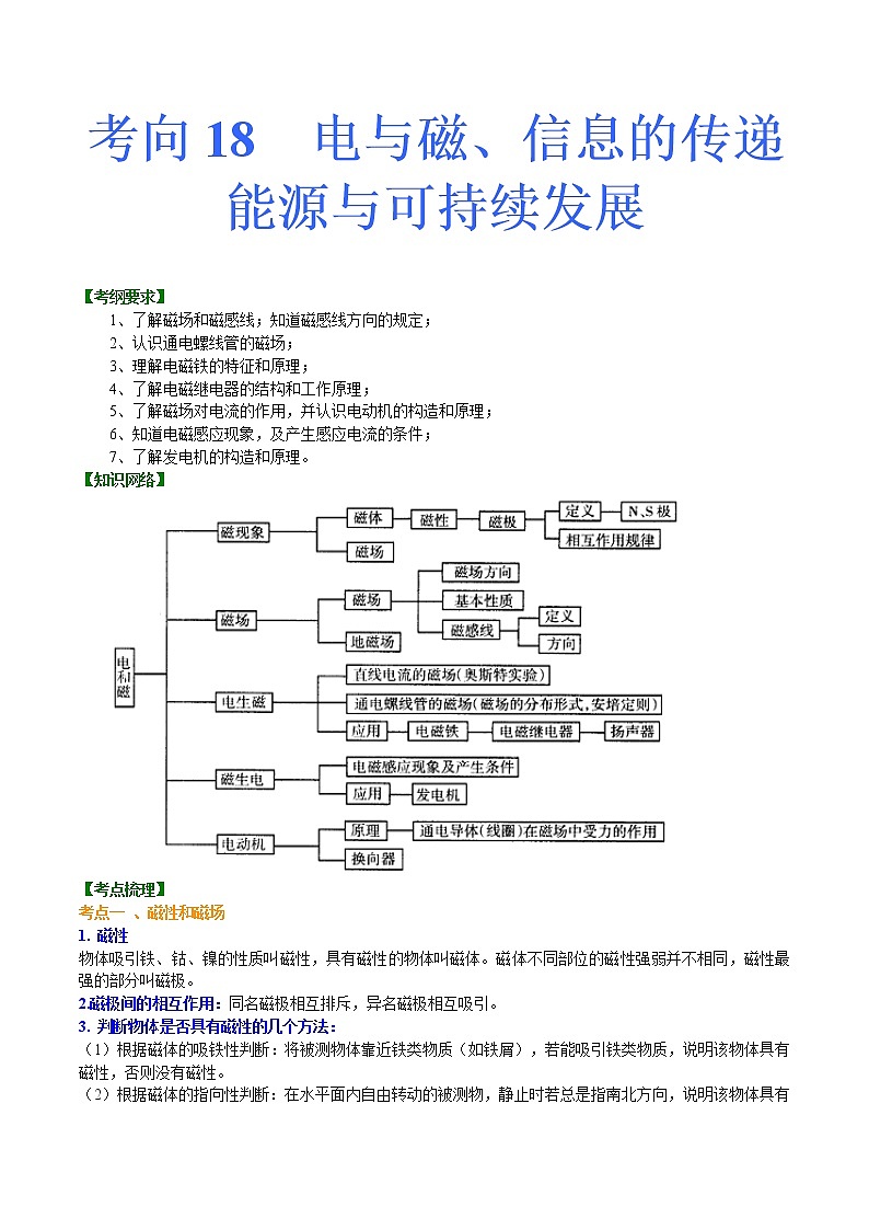 初中物理中考复习 考向18  电与磁、信息的传递、能源与可持续发展-备战2022年中考物理一轮复习考点微专题第1页