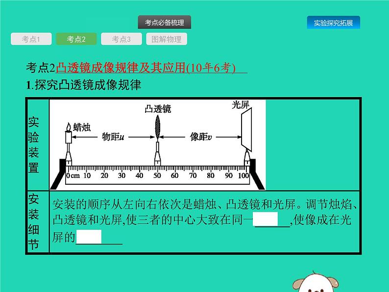 初中物理中考复习 课标通用中考物理总复习第一编知识方法固基第2章光现象第2节透镜及其应用课件04