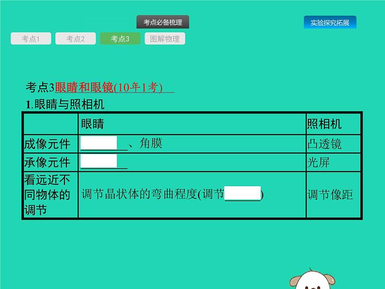 初中物理中考复习 课标通用中考物理总复习第一编知识方法固基第2章光现象第2节透镜及其应用课件08