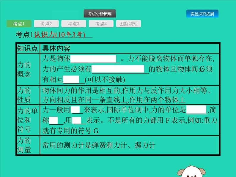 初中物理中考复习 课标通用中考物理总复习第一编知识方法固基第5章力力和运动第1节重力弹力摩擦力课件03