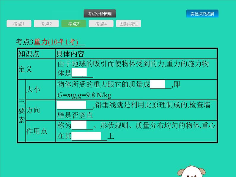 初中物理中考复习 课标通用中考物理总复习第一编知识方法固基第5章力力和运动第1节重力弹力摩擦力课件06