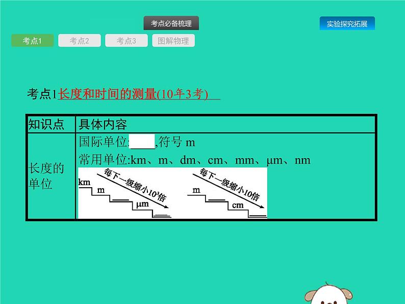 初中物理中考复习 课标通用中考物理总复习第一编知识方法固基第4章机械运动课件第2页