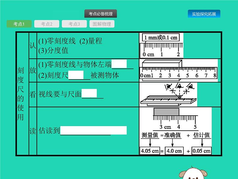 初中物理中考复习 课标通用中考物理总复习第一编知识方法固基第4章机械运动课件第3页