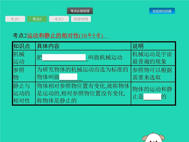 初中物理中考复习 课标通用中考物理总复习第一编知识方法固基第4章机械运动课件第7页