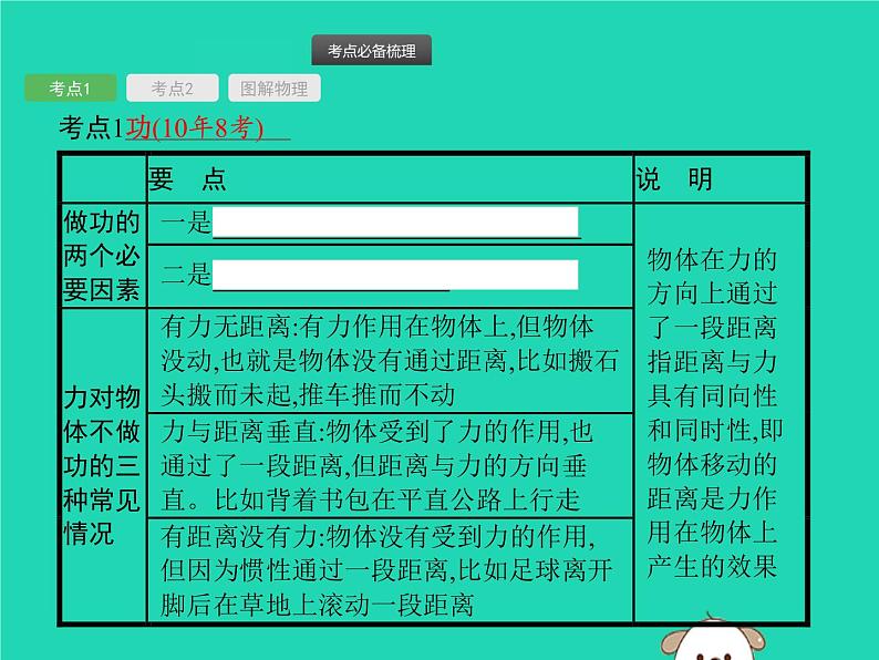 初中物理中考复习 课标通用中考物理总复习第一编知识方法固基第8章功与能第1节功与功率课件03