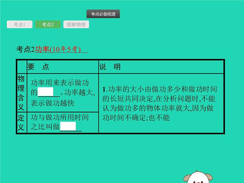 初中物理中考复习 课标通用中考物理总复习第一编知识方法固基第8章功与能第1节功与功率课件05