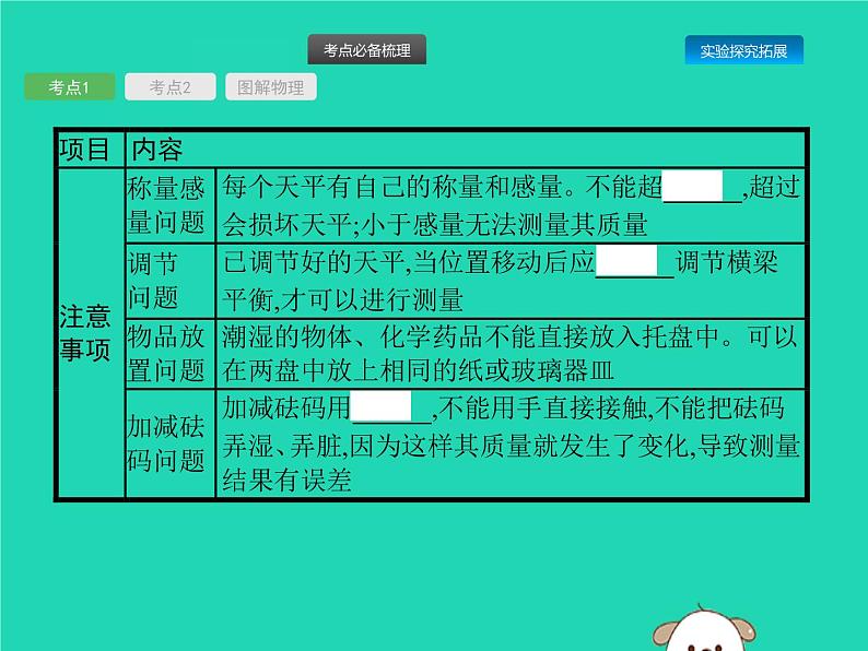初中物理中考复习 课标通用中考物理总复习第一编知识方法固基第3章质量和密度课件04