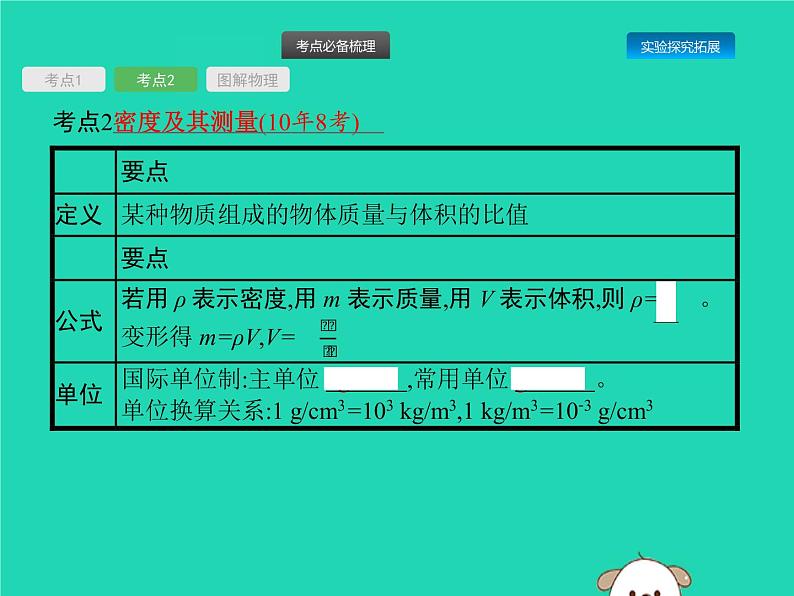 初中物理中考复习 课标通用中考物理总复习第一编知识方法固基第3章质量和密度课件06
