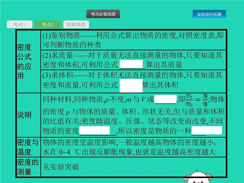 初中物理中考复习 课标通用中考物理总复习第一编知识方法固基第3章质量和密度课件07