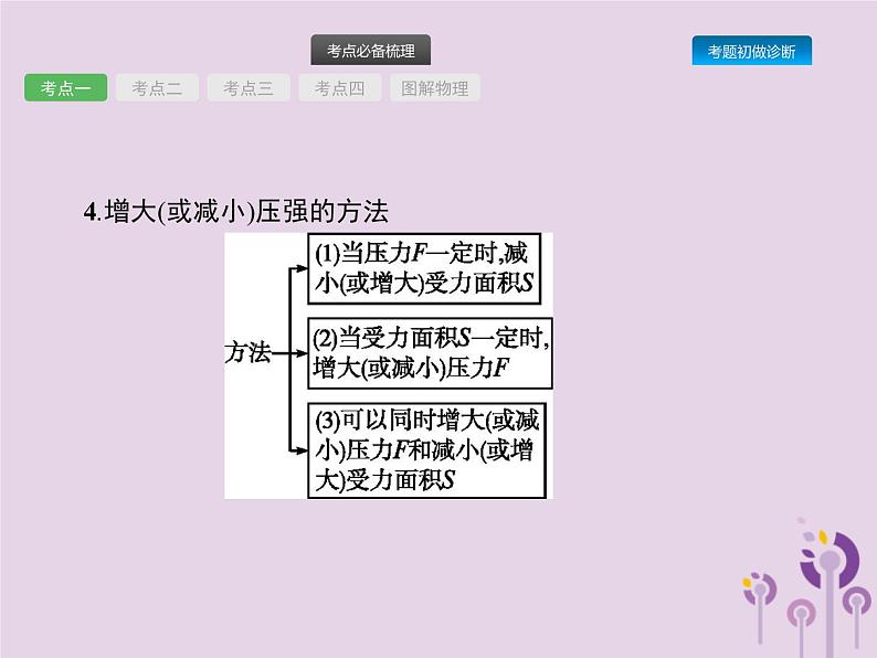 初中物理中考复习 课标通用中考物理总复习第三单元压强和浮力第7讲压强课件06