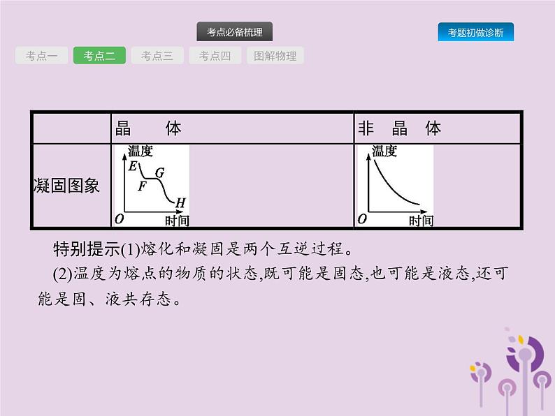 初中物理中考复习 课标通用中考物理总复习第五单元热和内能第11讲物态变化课件08