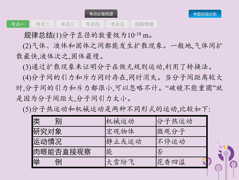 初中物理中考复习 课标通用中考物理总复习第五单元热和内能第12讲内能课件第3页