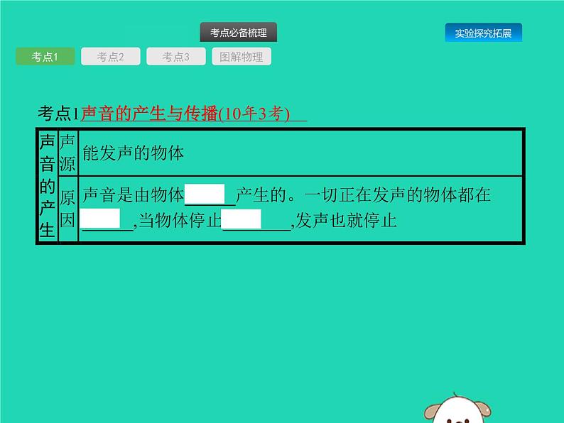 初中物理中考复习 课标通用中考物理总复习第一编知识方法固基第1章声现象课件02