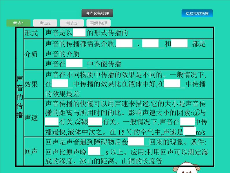 初中物理中考复习 课标通用中考物理总复习第一编知识方法固基第1章声现象课件03