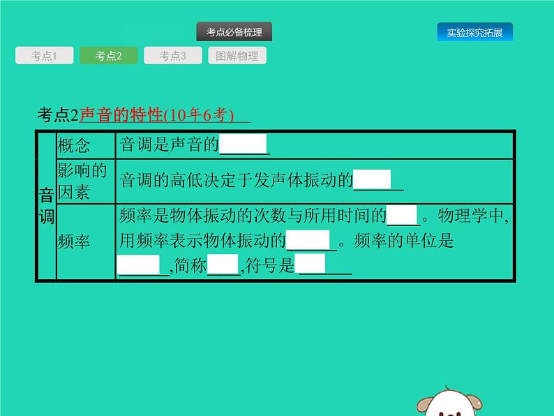 初中物理中考复习 课标通用中考物理总复习第一编知识方法固基第1章声现象课件05