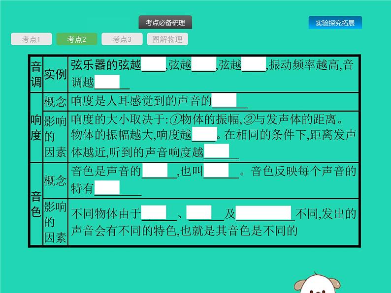 初中物理中考复习 课标通用中考物理总复习第一编知识方法固基第1章声现象课件06