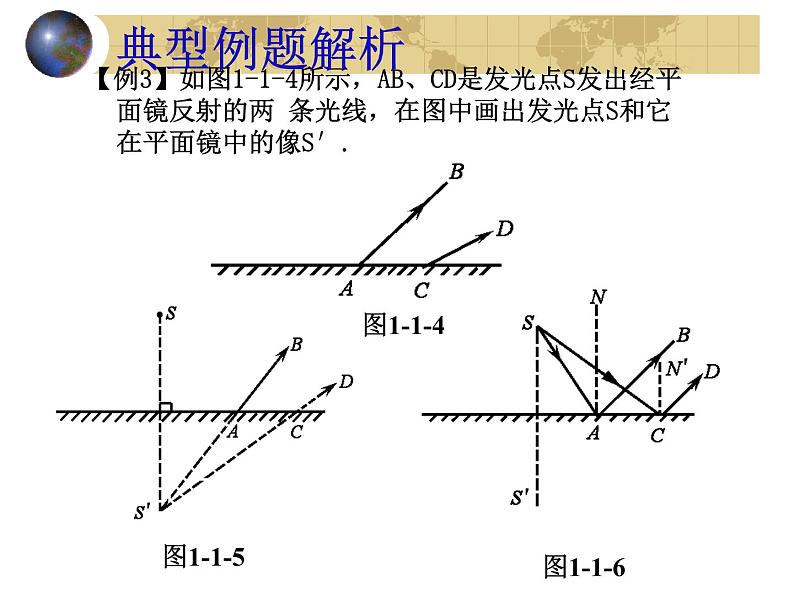 初中物理中考复习 光的反射（物理中考复习课件）(358K)第8页