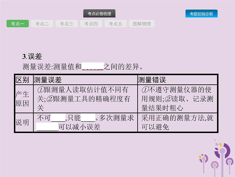 初中物理中考复习 课标通用中考物理总复习第二单元物质运动和力第5讲运动和力课件第5页