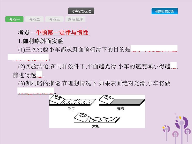 初中物理中考复习 课标通用中考物理总复习第二单元物质运动和力第6讲运动和力的关系课件第2页