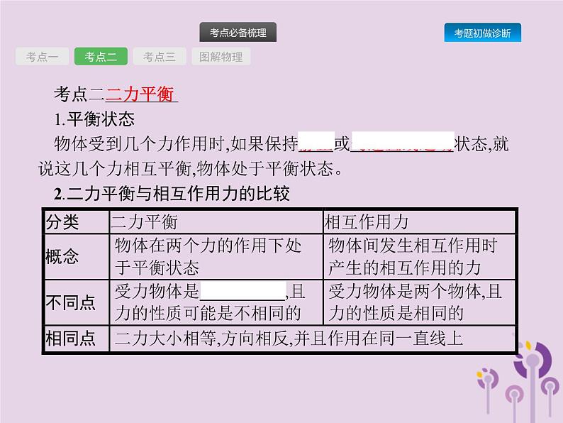 初中物理中考复习 课标通用中考物理总复习第二单元物质运动和力第6讲运动和力的关系课件第5页