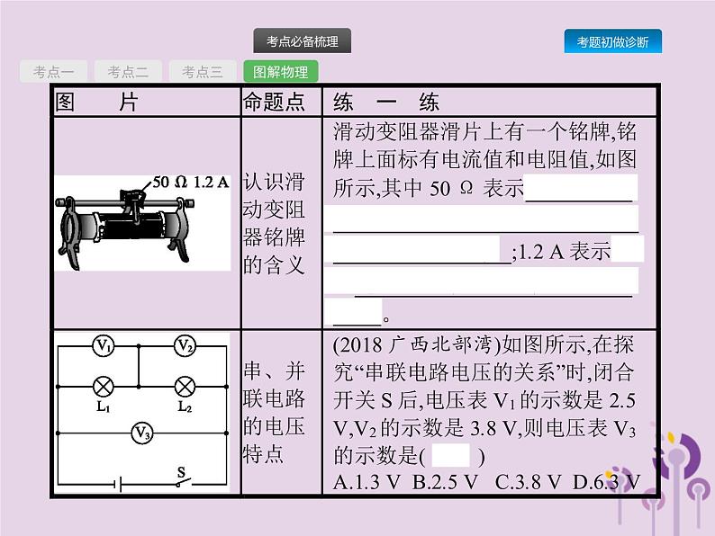 初中物理中考复习 课标通用中考物理总复习第六单元欧姆定律第14讲电压电阻课件第8页