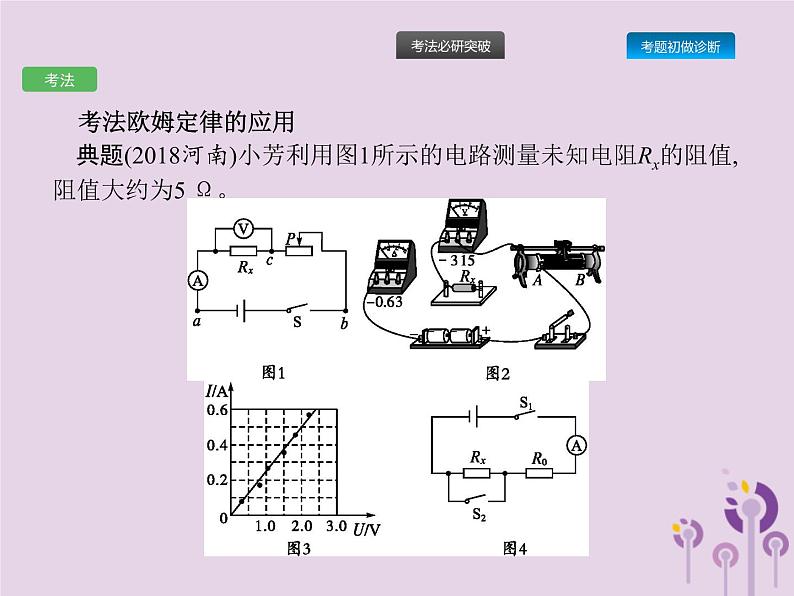 初中物理中考复习 课标通用中考物理总复习第六单元欧姆定律第16讲欧姆定律二课件第6页