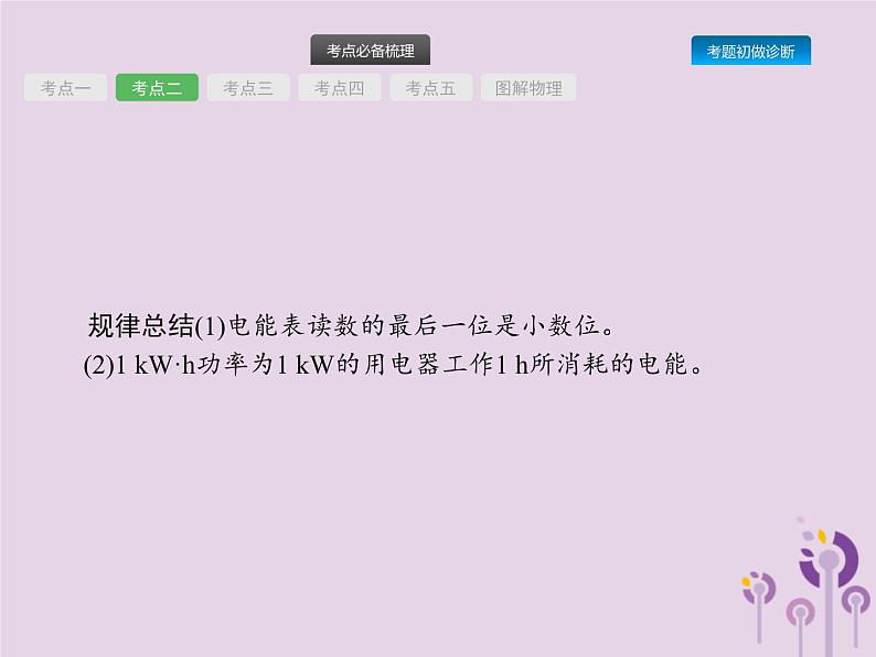 初中物理中考复习 课标通用中考物理总复习第七单元电功率第17讲电功电功率电热课件05