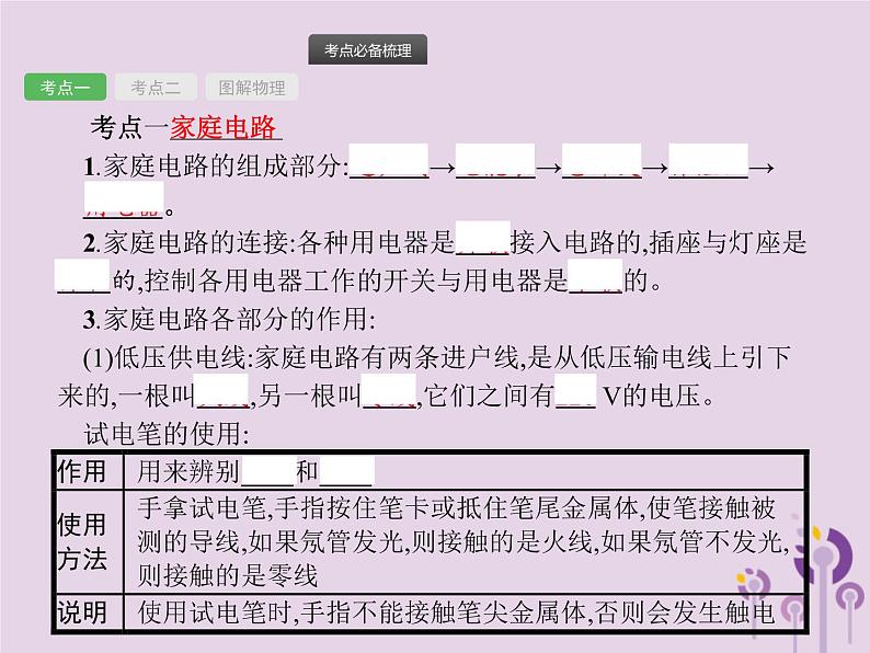 初中物理中考复习 课标通用中考物理总复习第七单元电功率第18讲生活用电课件02