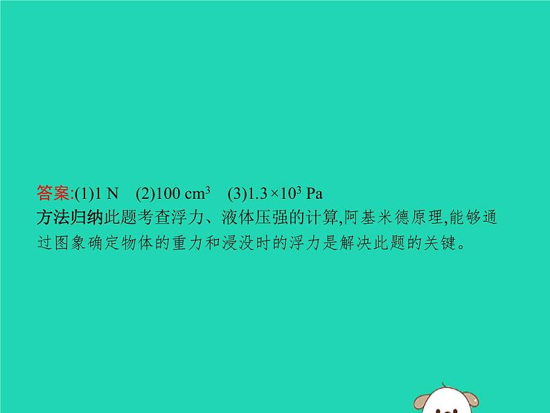 初中物理中考复习 课标通用中考物理总复习第二编能力素养提升专题3计算与推导课件06