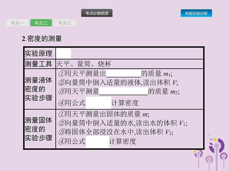 初中物理中考复习 课标通用中考物理总复习第二单元物质运动和力第4讲质量与密度课件第8页